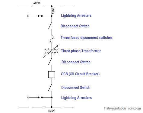 single line circuit diagram